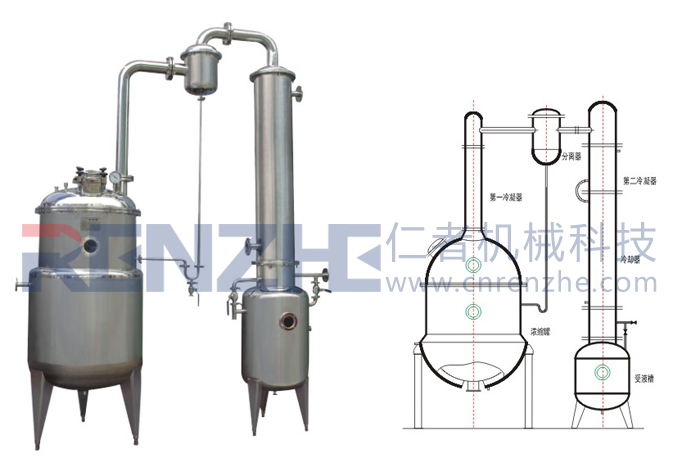 SNH(ZN)系列真空減壓濃縮器