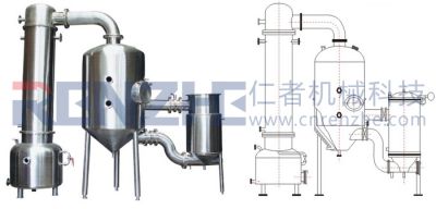 DNNS型系列多功能單效濃縮器